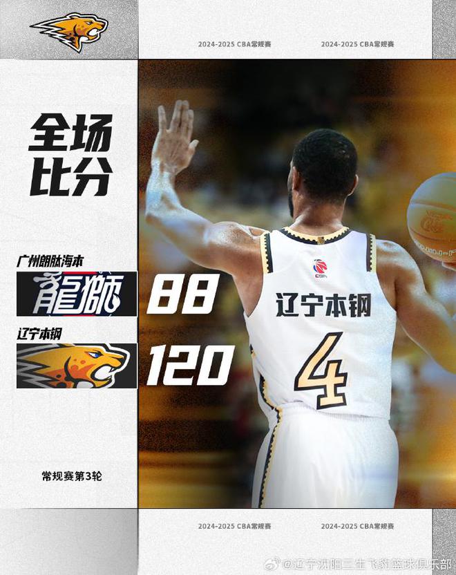 辽宁32分大胜广州3连胜 弗格35分郭艾伦无缘战旧主
