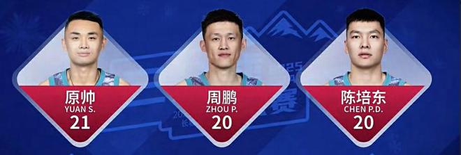 三分预赛-卫冕冠军原帅头名晋级 与周鹏陈培东争冠