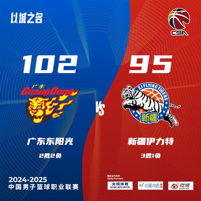 末節逆轉!廣東送新疆賽季首敗 徐杰22分胡明軒11+10