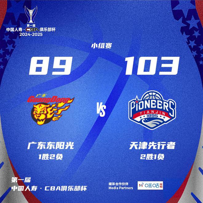 CBA俱乐部杯-詹姆斯32+15天津胜广东 吉伦沃特空砍32+6
