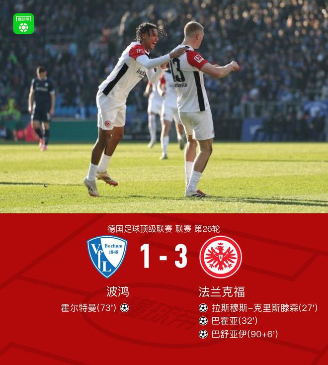 法兰克福3-1波鸿，巴舒亚伊、巴霍亚破门
