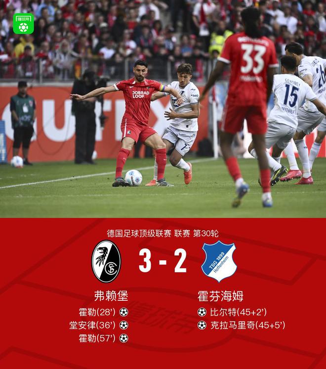 弗赖堡3-2霍芬海姆，霍勒梅开二度，堂安律破门