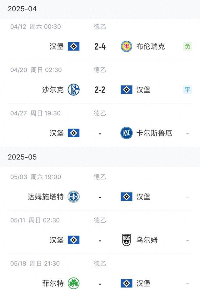 能否顺利升甲？汉堡剩余赛程：仅剩4轮 目前排第2领先第4名5分
