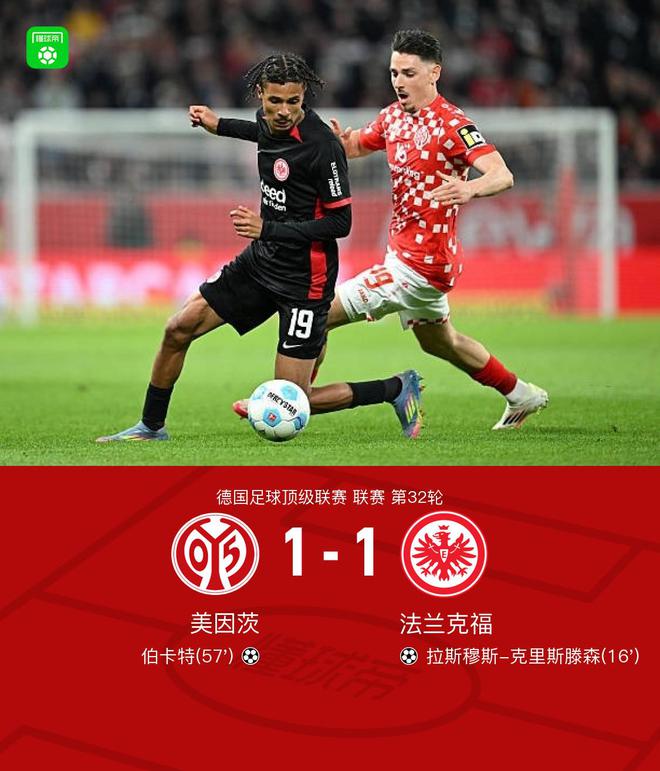 法蘭克福1-1客平美因茨，克里斯滕森破門，伯卡特扳平