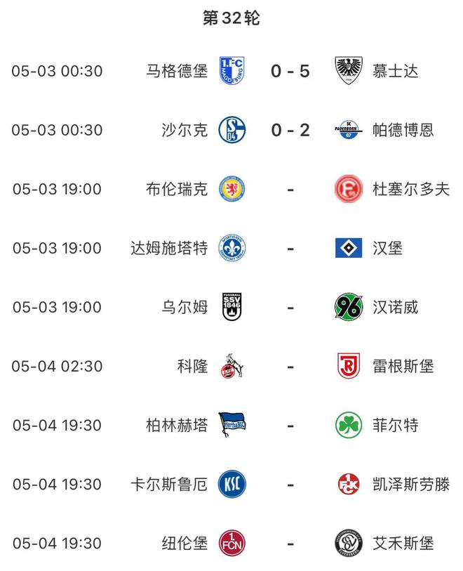 今晚黃金時間！漢堡今晚19:00開球，德乙僅剩3輪漢堡能否重回德甲