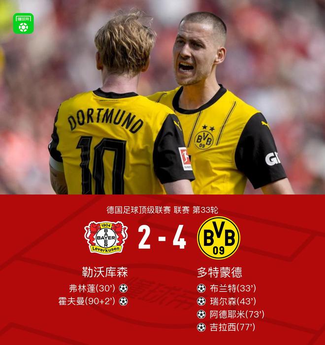 劍南春｜多特4-2客勝勒沃庫森，布蘭特、阿德耶米相互傳射