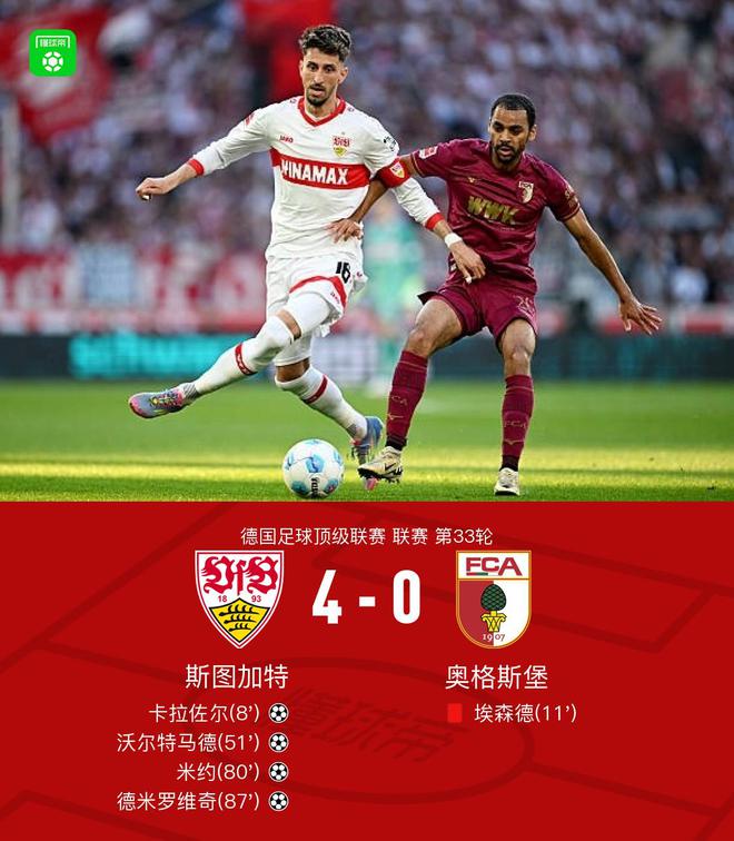 斯圖加特4-0大勝奧格斯堡，德米羅維奇破門，米約替補1傳1射
