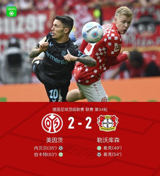 美因茨四球被吹2-2勒沃庫森，希克梅開二度