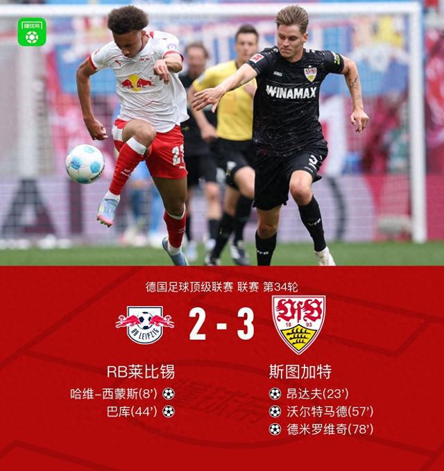 萊比錫2-3斯圖加特無緣下賽季歐戰，西蒙斯腳后跟破門難救主