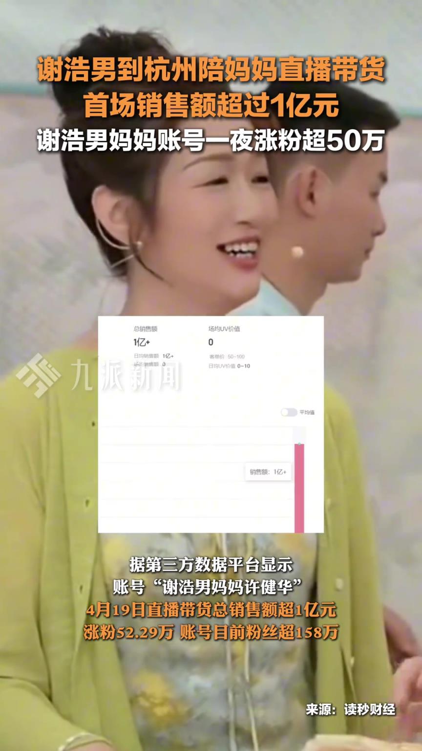 谢浩男妈妈首播销售额破亿