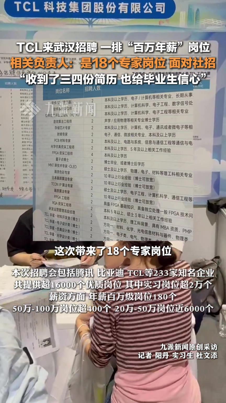 TCL武漢招聘18個(gè)百萬(wàn)年薪崗位