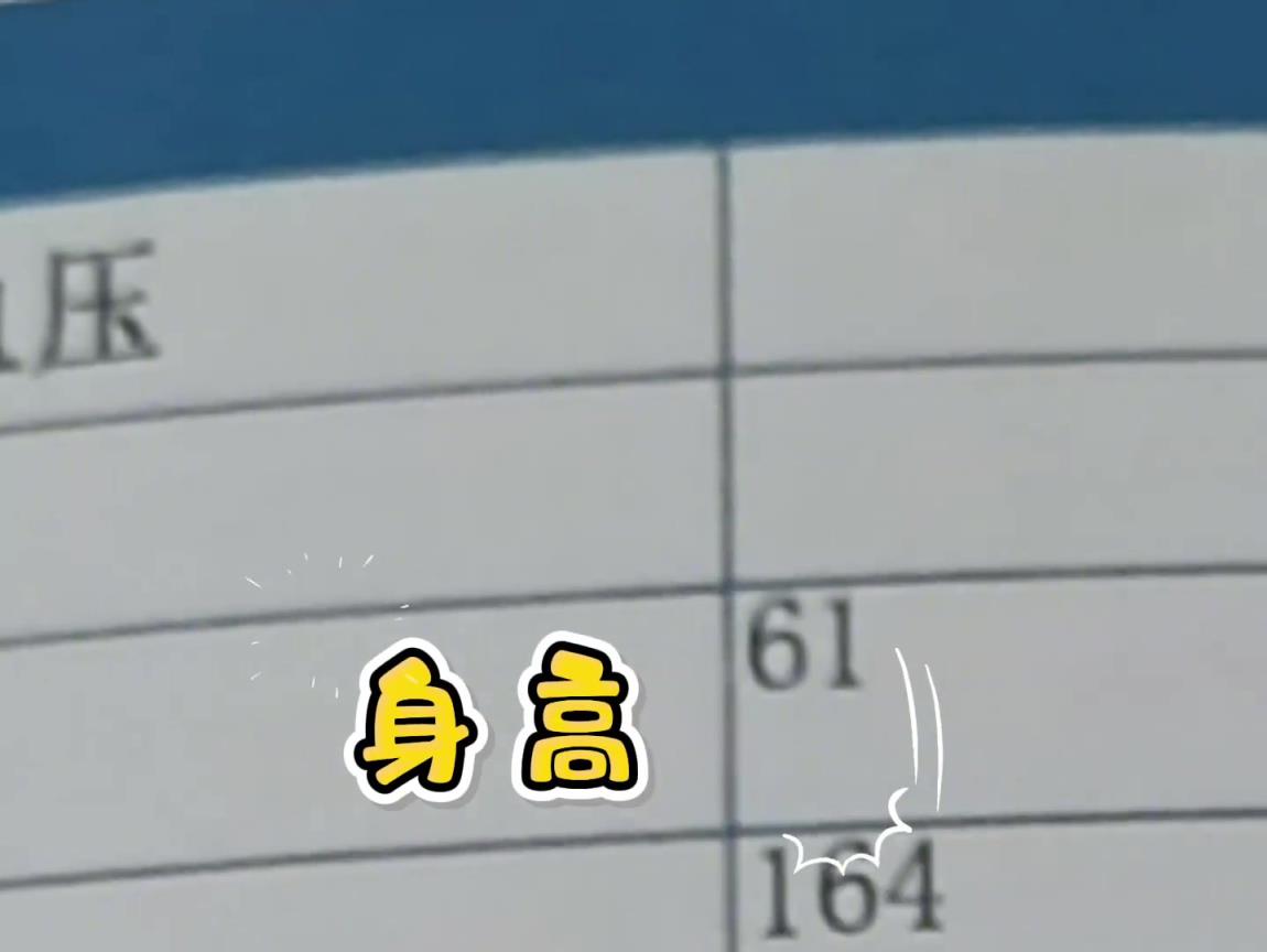 身高61cm，體重164kg