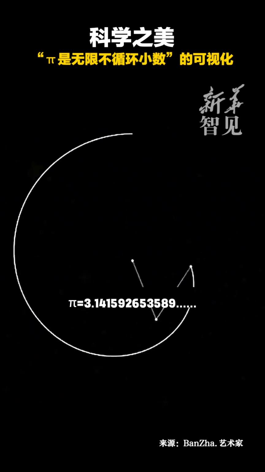 科學(xué)之美 “π是無限不循環(huán)小數(shù)”的可視化