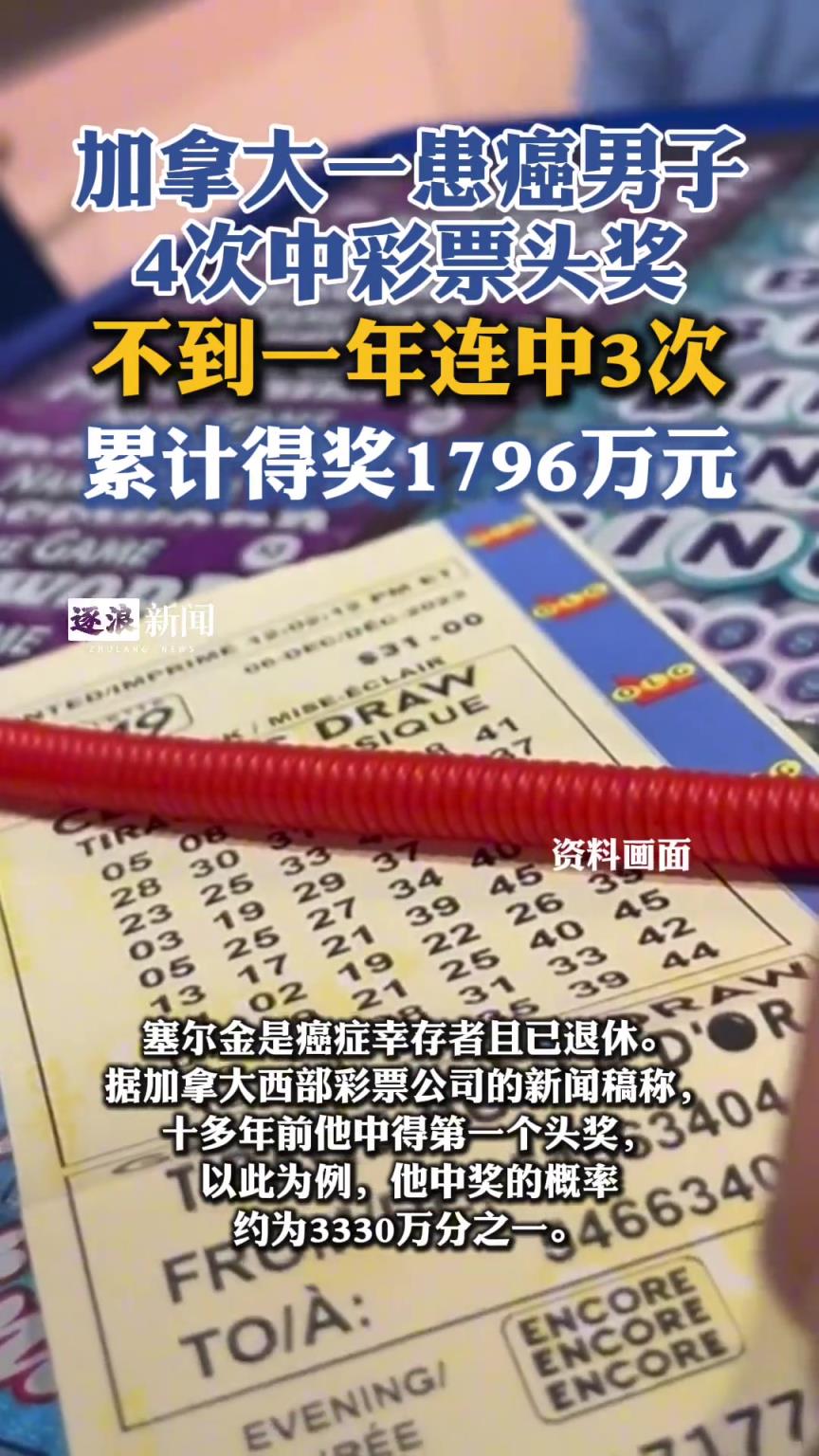 加拿大患癌男子4次中彩票累計(jì)得獎(jiǎng)1796萬(wàn)