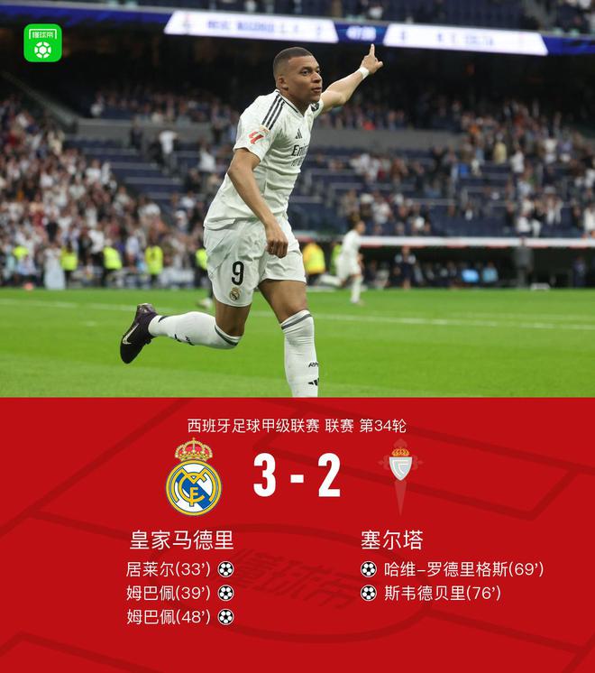 剑南春｜皇马3-2塞尔塔，姆巴佩双响，居莱尔传射，库尔图瓦屡救险