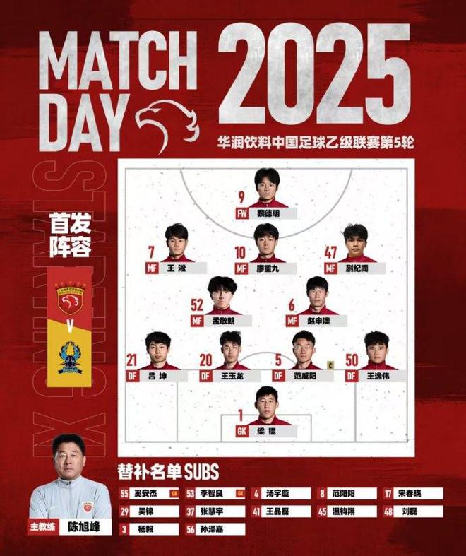 上演职业联赛首秀，国青小将蒯纪闻进入今日海港B队的首发