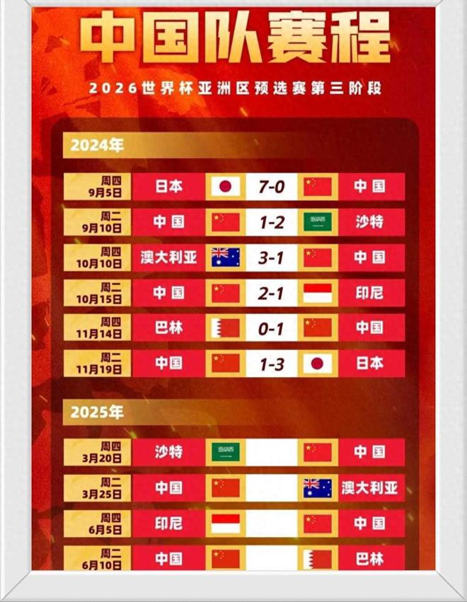 感谢澳大利亚队！国足68年不败，战印尼冲1-0，获胜或进前4