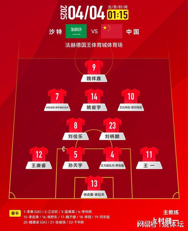 U17国足VS沙特首发：魏祥鑫、艾比布拉领衔， 杨黔东、江志钦替补