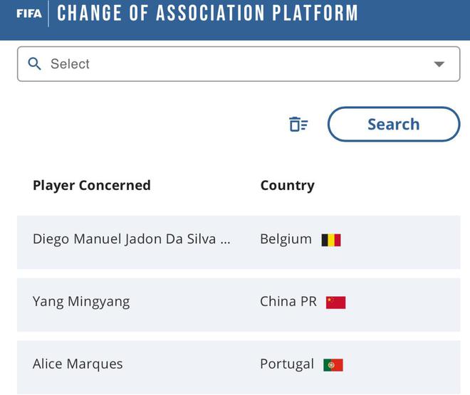 國際足聯官宣！伊萬獲歸化強援：29歲中場指揮官，率蓉城11輪不敗