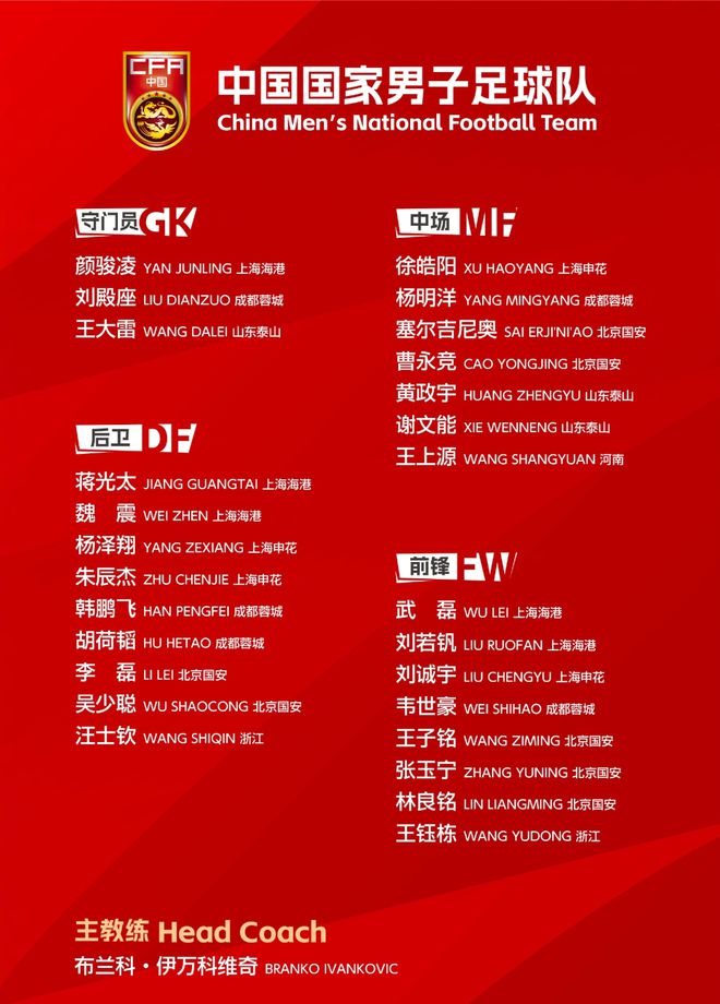 國(guó)足名單6看點(diǎn)：國(guó)安7人最多！3大歸化或成主力 兩位置缺人留隱患