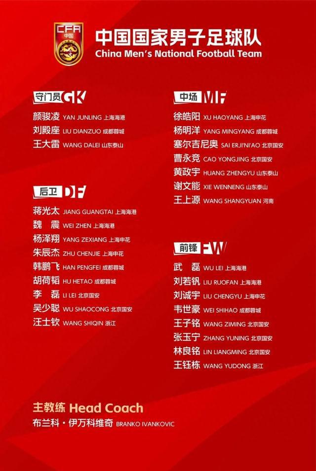 武磊回歸！國足公布“生死戰(zhàn)”大名單