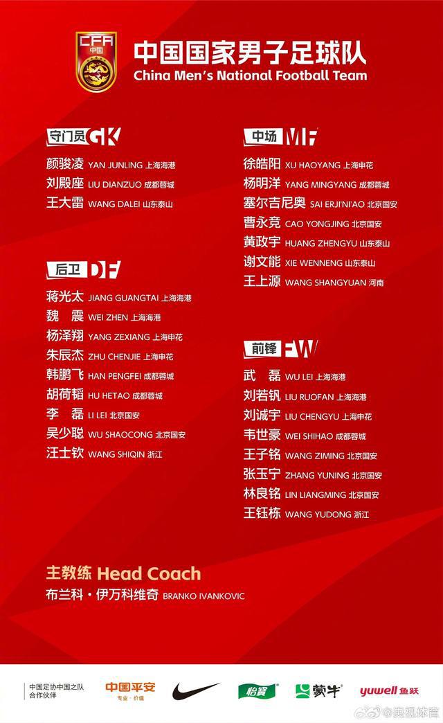 國足公布27人集訓名單 ：楊明洋首度入選，武磊回歸