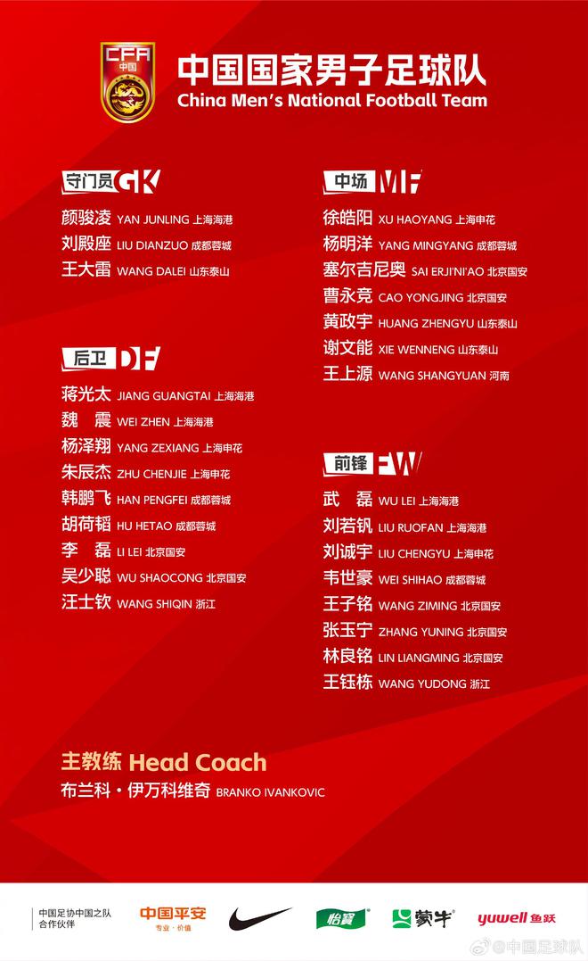 記者：國足27人名單并非一成不變，個別球員還得驗傷