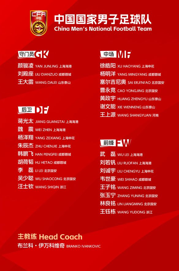 10將落選本期國(guó)足集訓(xùn)！武磊回歸楊明洋成唯一新人，國(guó)安第一大戶