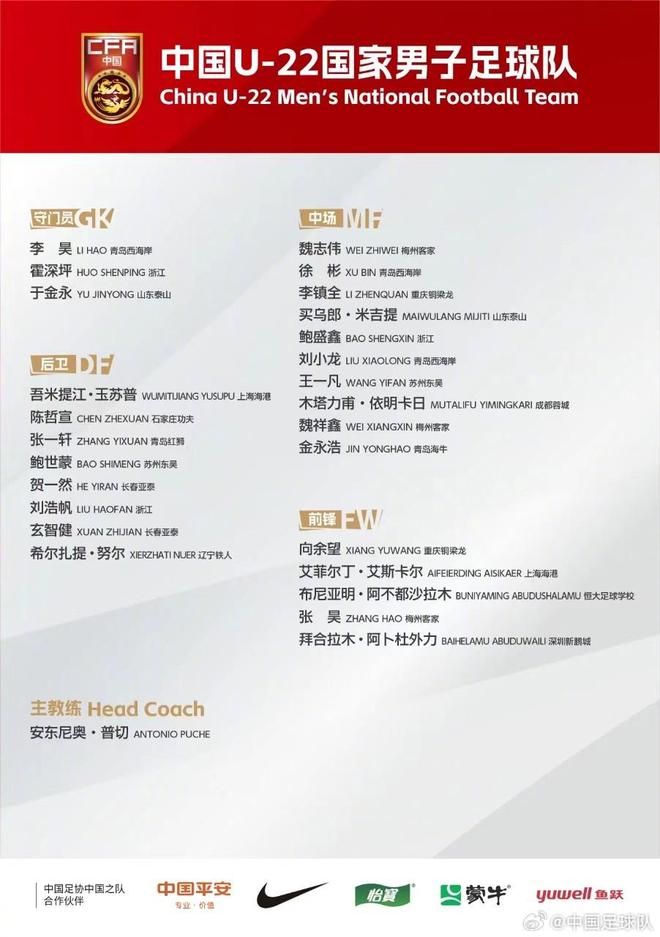 馬德興：受到全運會影響，U22國足本期集訓無法召齊全部球員