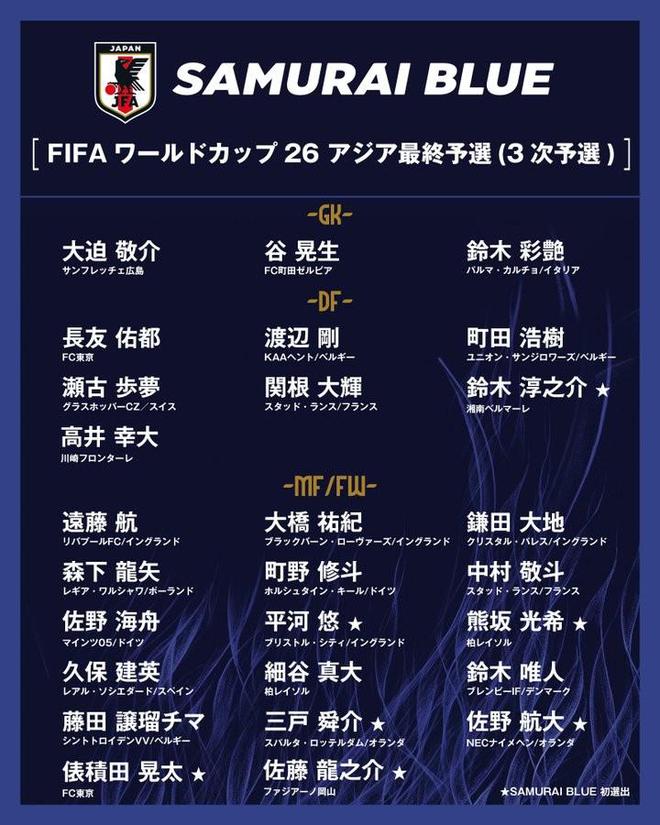 J聯賽新晉日本國腳一覽：均有上佳表現，最大年齡24歲