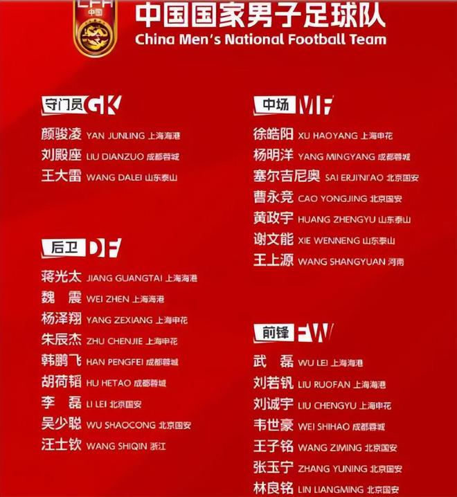 李帥鄧涵文同時(shí)落選國(guó)足，足球名嘴站出來(lái)打抱不平：他們沒(méi)有關(guān)系