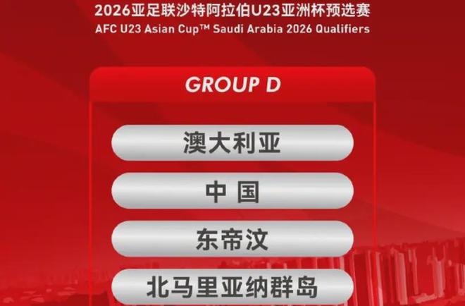 中澳激戰在即！U23國足西安主場迎挑戰，出線形勢幾何？