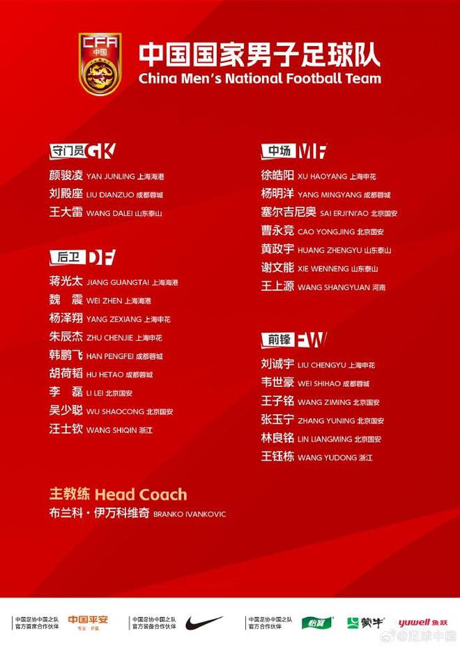 25人出征世預賽：國足今日前往雅加達，目標就是取勝