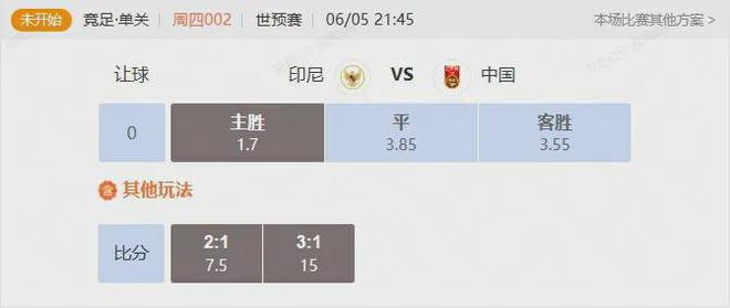 聚焦國足世預賽關鍵戰 客戰印尼能否獲得積分？