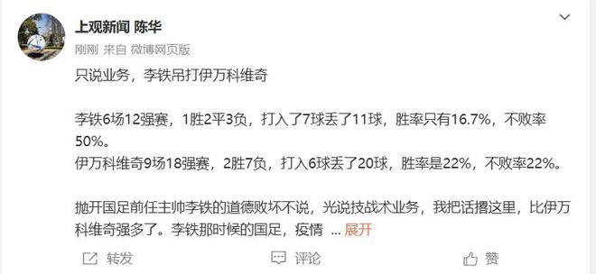媒體人：只說業(yè)務(wù)李鐵吊打伊萬 國足出局尤其因為主帥能力不夠