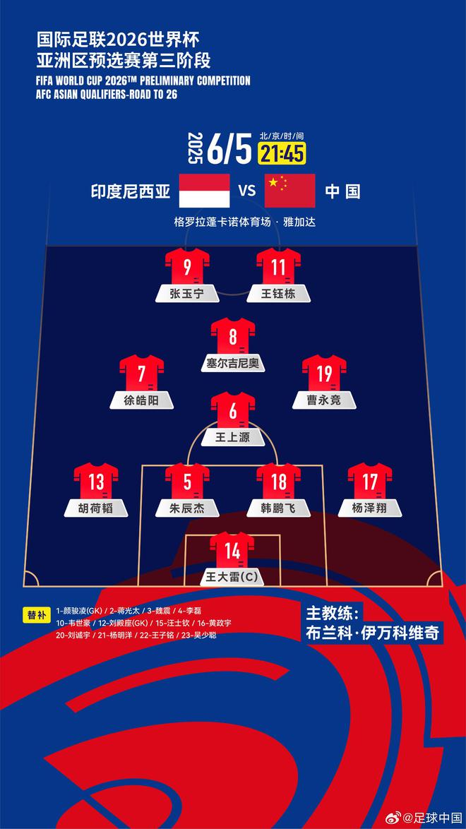 國足vs印尼首發陣型圖：4-4-2菱形中場，王上源單后腰，塞鳥前腰