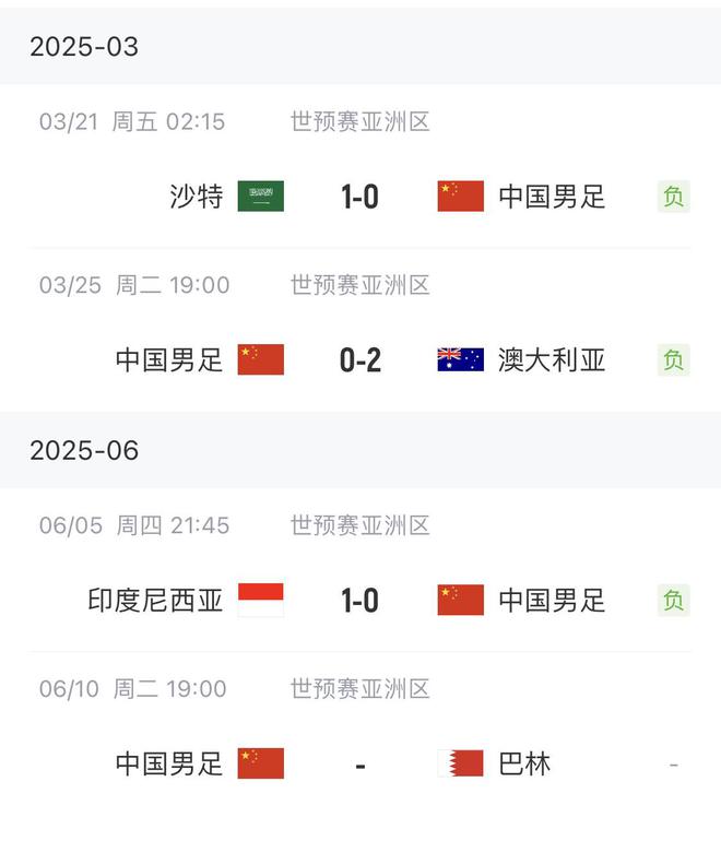 國足2025年一球未進(jìn)！18強(qiáng)賽9場僅5球，今晚收官能否多刷幾個(gè)？
