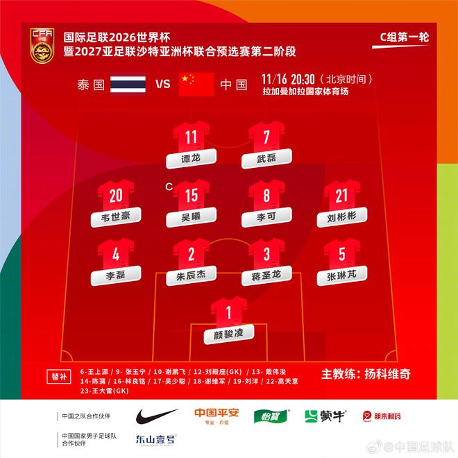 对比世预赛首战泰国阵容，国足如今仅李磊首发