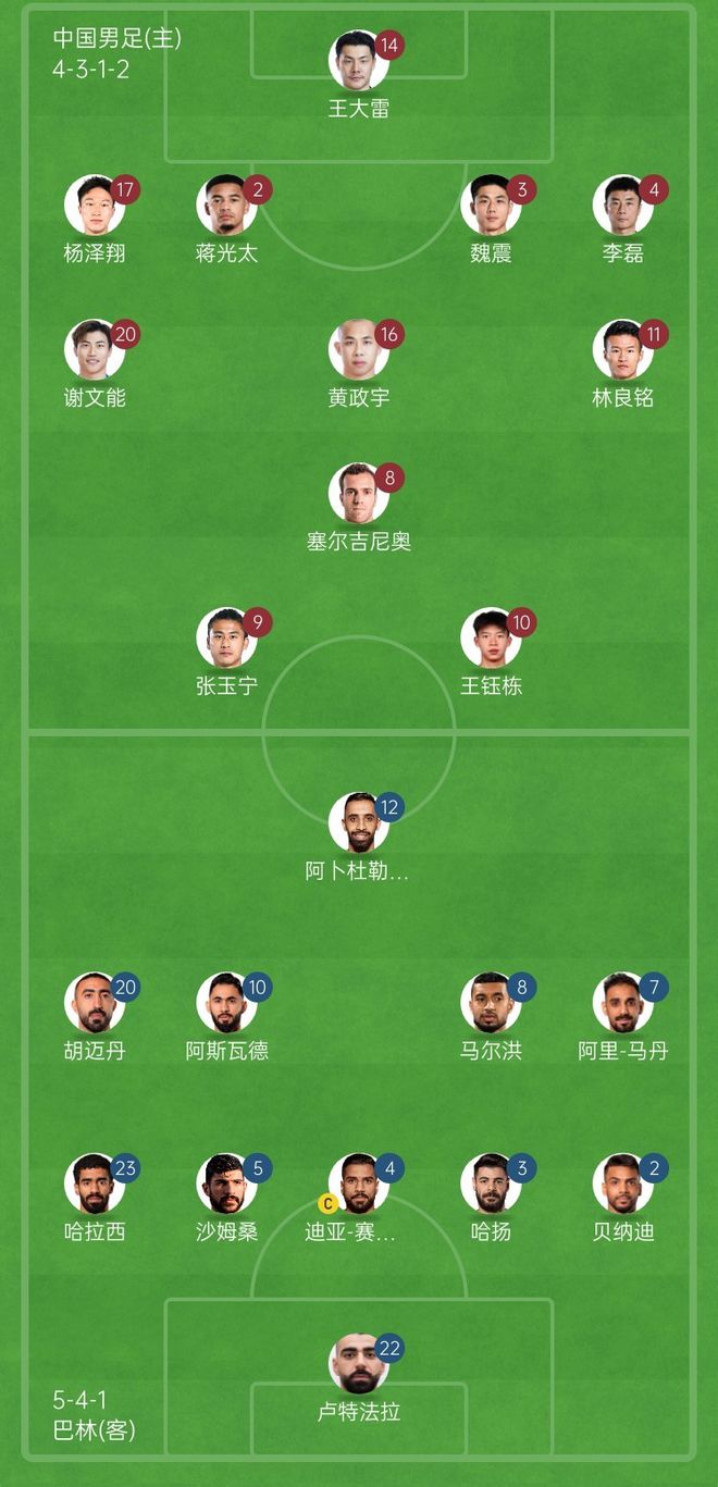 世預(yù)賽|國(guó)足VS巴林首發(fā)陣容出爐，泰山三名球員上場(chǎng)亮相