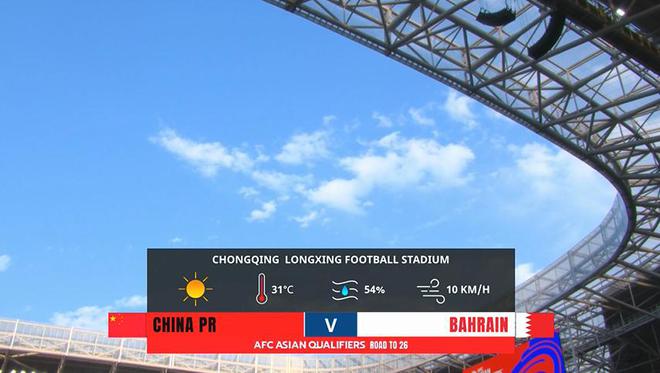 正值盛夏！國足主場重慶龍興足球場氣溫31℃，濕度54%