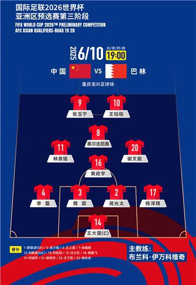 謝文能連續2次角球開出界，伊萬科維奇尷尬到戰術性喝水！