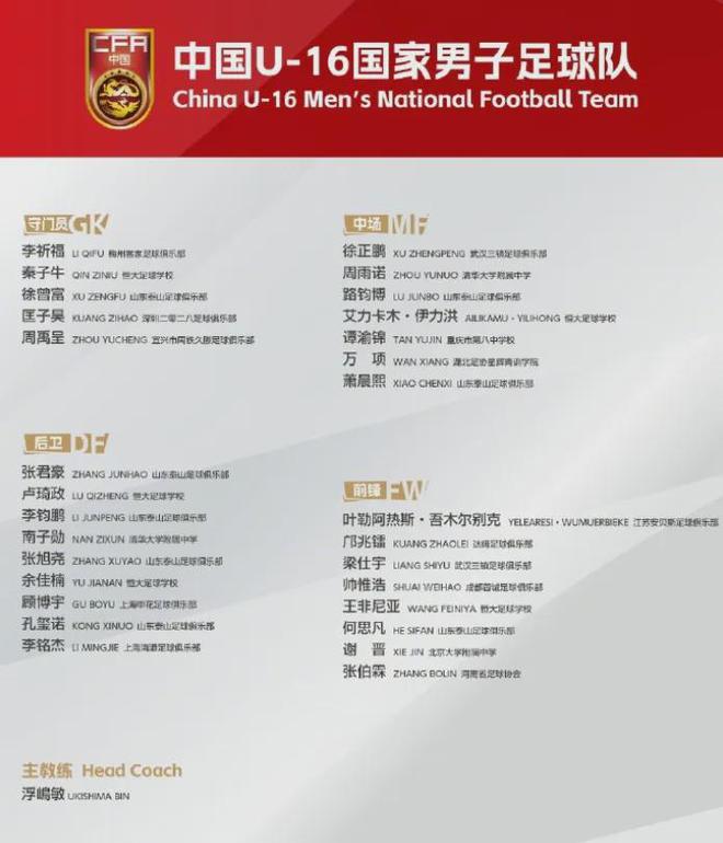 泰山隊8人入選！中國隊公布新名單，將過招日本隊、韓國隊