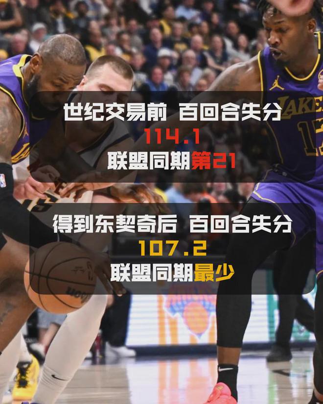 西部第2+防守第1，還有人黑湖人四手連攤？