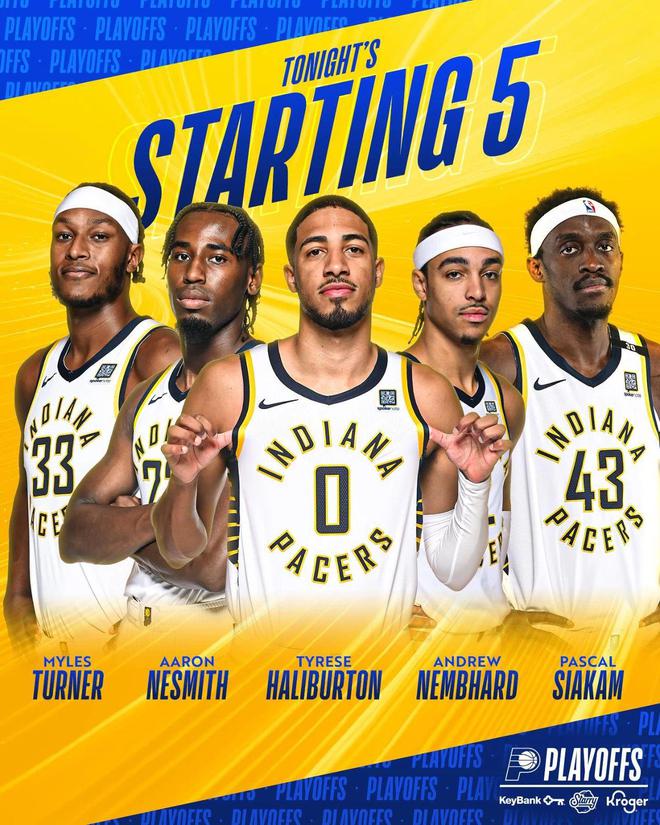 NBA最被高估球隊，“突然”有了冠軍相？