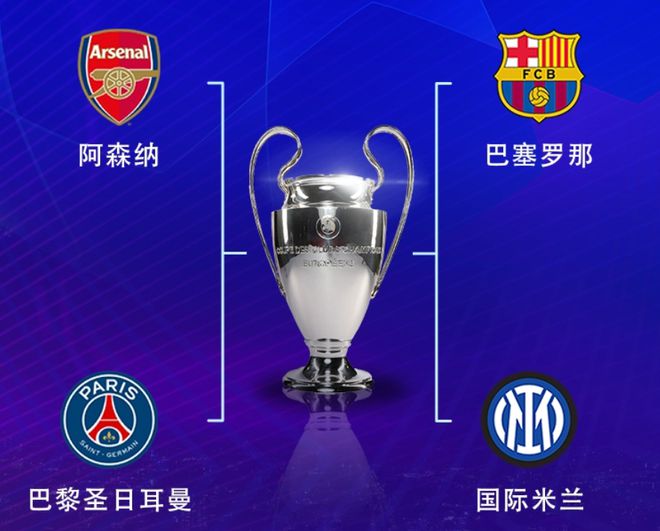 隨著阿森納5-1皇馬+國米4-3拜仁，歐冠4強(qiáng)對陣出爐，開球時(shí)間確定