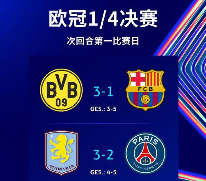 欧冠狂欢夜：阿森纳开场丢点 皇马进球+点球被取消 拜仁0-0国米！