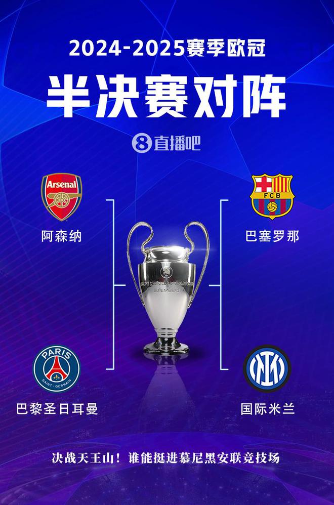 你想到了吗？赛季初欧冠赔率：曼城、皇马前二，枪手第3，巴萨第5