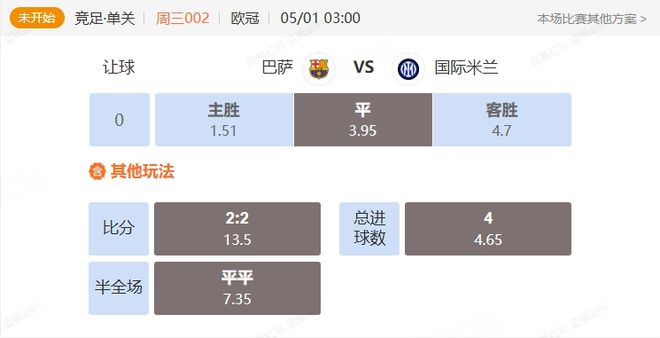 聚焦欧冠半决赛 巴萨vs国际米兰