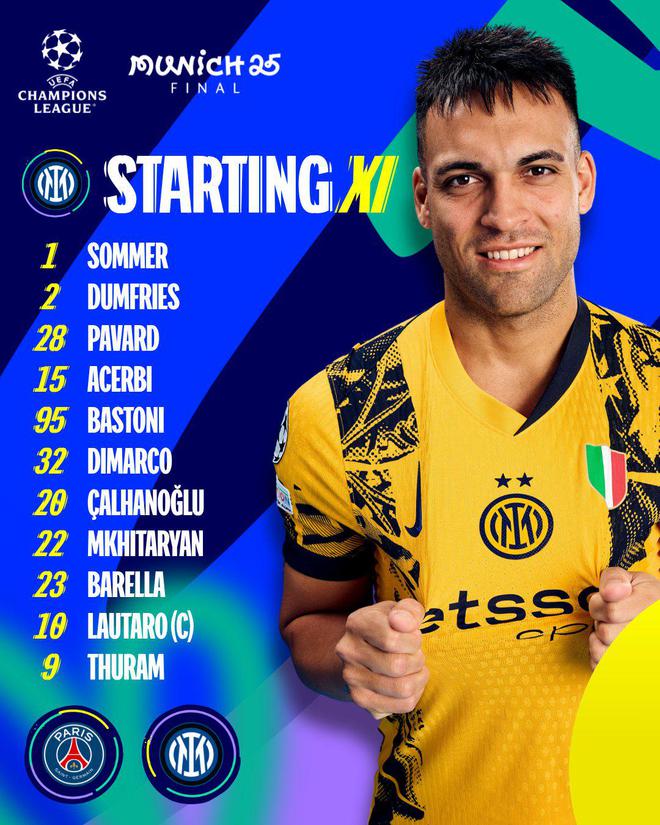 老男孩PK青年軍！國(guó)米與大巴黎首發(fā)成為年齡差距最大歐冠決賽