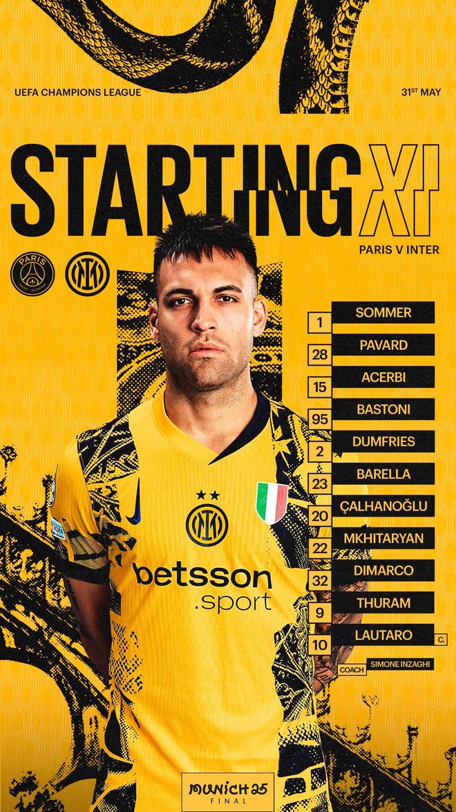 主力框架穩定，國米歐冠決賽首發對比2023年，7名球員還在